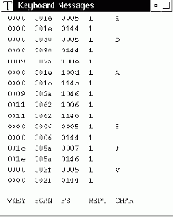  KBDMSG