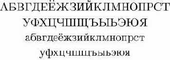 Работа в системе LaTeX