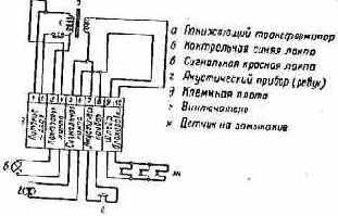 Справочник проектировщика-электрика жилых и гражданских зданий
