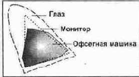    CorelXARA
