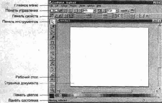 Corel Xara 2.0