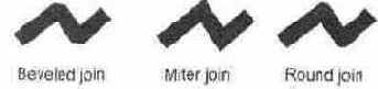 Corel Xara 2.0
