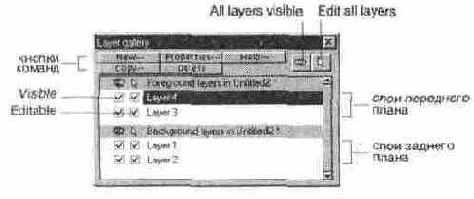 Corel Xara 2.0