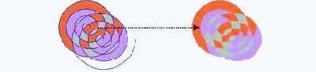 Help  CorelDRAW 3

