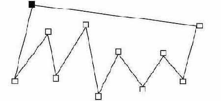 Help  CorelDRAW 3

