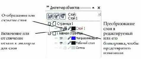 Help  CorelDRAW 3 ( 2)
