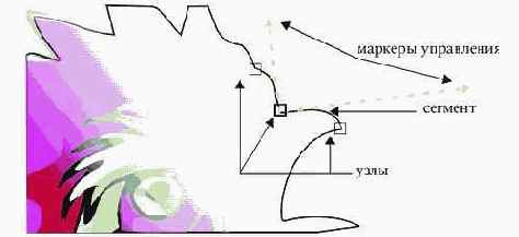 Help  CorelDRAW 3 ( 2)
