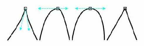 Help  CorelDRAW 3 ( 2)
