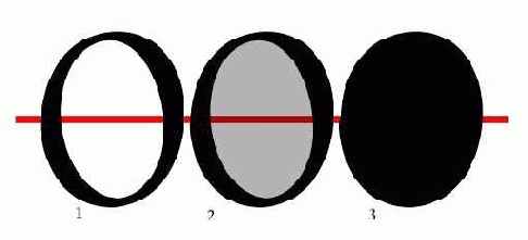 Help  CorelDRAW 3 ( 2)
