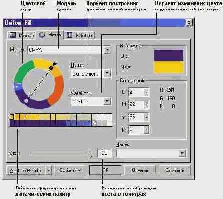  CorelDRAW
