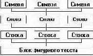  CorelDRAW

