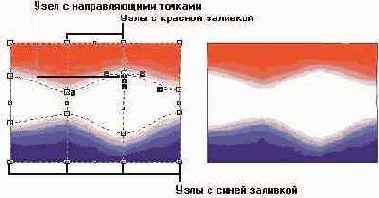  CorelDRAW
