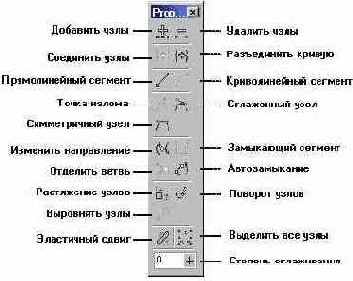 Уроки CorelDRAW
