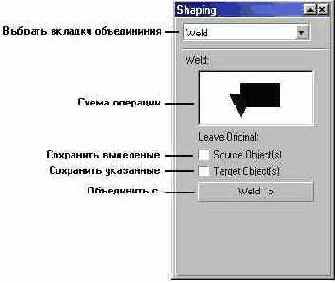  CorelDRAW
