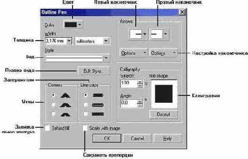  CorelDRAW

