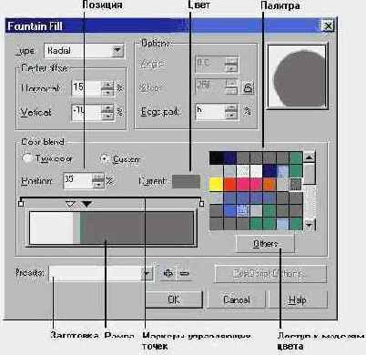  CorelDRAW
