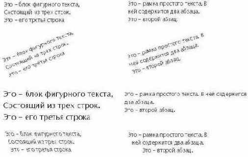 Уроки CorelDRAW
