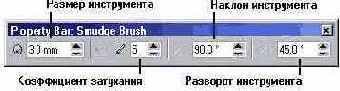 Уроки CorelDRAW

