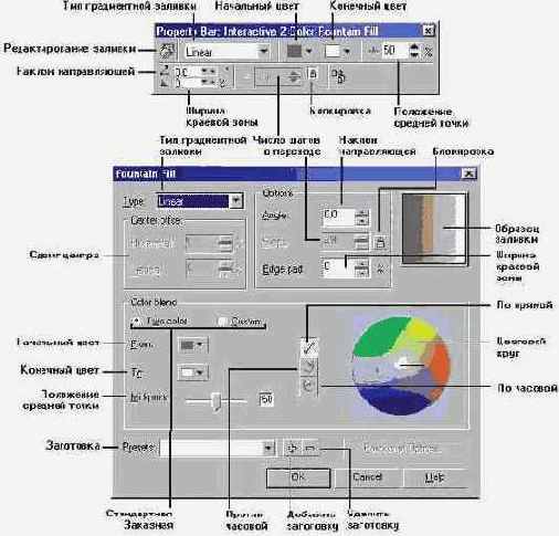  CorelDRAW
