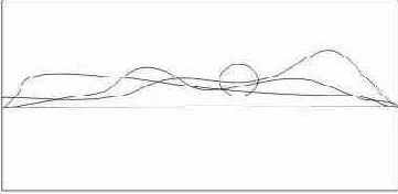  CorelDRAW
