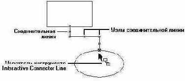  CorelDRAW
