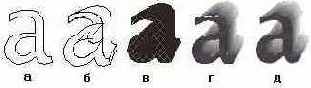  CorelDRAW
