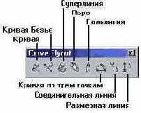  CorelDRAW
