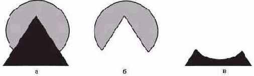  CorelDRAW
