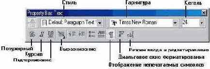  CorelDRAW
