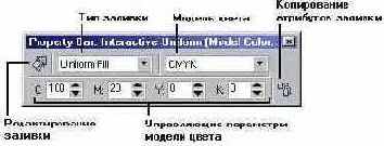  CorelDRAW
