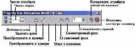  CorelDRAW
