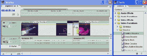 Adobe Premiere Pro 1.5
