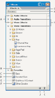  Adobe Premiere Pro
